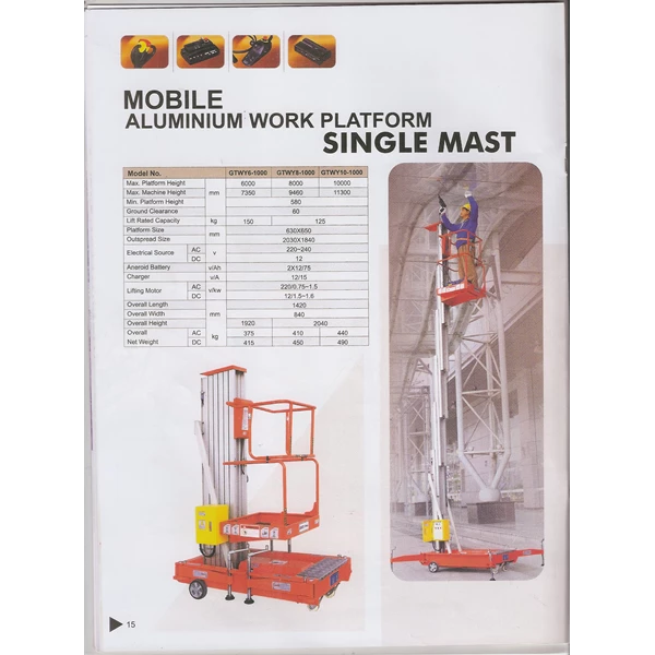 Dalton Single Mesh Aluminum Ladder TYPE GTWY 10 Meters